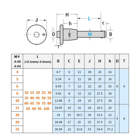 Stainless Steel Quick Release Pin 8mm With Button Lock No Tools Needed Heavy Duty Fast Pin dimensions chart