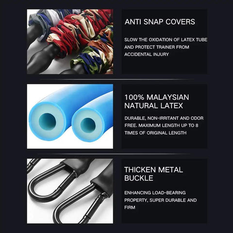 Resistance Bands Accessories Kit features anti-snap covers, 100% Malaysian natural latex bands, and thicken metal buckles.