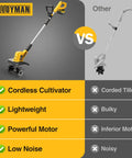 Comparison of 20V Cordless Garden Tiller Rototiller with corded tiller, highlighting benefits like cordless, lightweight, powerful motor