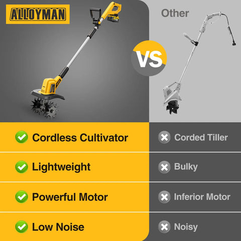 Comparison of 20V Cordless Garden Tiller Rototiller with corded tiller, highlighting benefits like cordless, lightweight, powerful motor