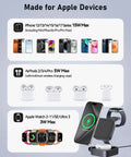 Compatibility chart showing All-In-One MagSafe Wireless Charging Station for iPhone, Apple Watch, and AirPods Pro - Foldable Travel Stand.
