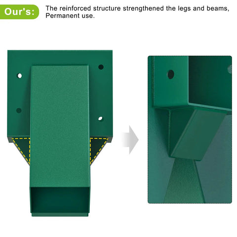 Beefed-Up Heavy-Duty A-Frame Swing Set Brackets Kit for Two 4x4 Legs and One 4x6 Beam, DIY Steel Swing Set Hardware With Mounting Hardware, Reinforced Middle Bracket Design, Green