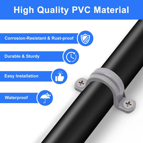 Gray PVC pipe strap showing corrosion-resistant, durable, easy installation features of Half Inch PVC Pipe Strap Clamp Kit, 2-Hole Conduit Pipe Supports.