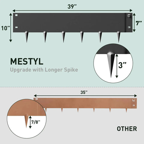 Image comparing no dig metal landscape edging with 39"x10" steel panel to other models showcasing spike length differences.