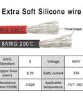 Close-up of 8AWG silicone-insulated jumper cable wires for Heavy Duty Jumper Cables With Alligator Clips For Milwaukee M18 18V Batteries