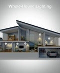 Illustration of a house with multiple rooms showcasing whole-house lighting setup.