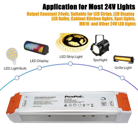 Image of 120W Dimmable LED Driver 24V AC To DC Power Supply For Dimming 24V LED Lights And Strips Compatible With Lutron Leviton ABB