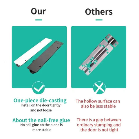 Comparison of Heavy Duty Sliding Bolt Latch With Slick Automatic Glide Features Rock Solid Aluminum Alloy Build against standard latches.
