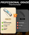 Comparison chart highlighting Ultra Fast Meat Thermometer Instant Read Under One Second With Plus Or Minus Half A Degree Fahrenheit showing better features