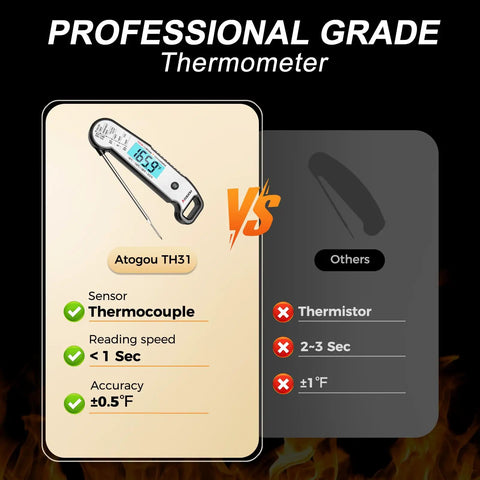 Comparison chart highlighting Ultra Fast Meat Thermometer Instant Read Under One Second With Plus Or Minus Half A Degree Fahrenheit showing better features