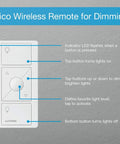 Pico Remote For Caseta Smart Dimmers And Plug In Lamp Dimmers, Three Button Control Diagram, Ivory, Wall Mount Option