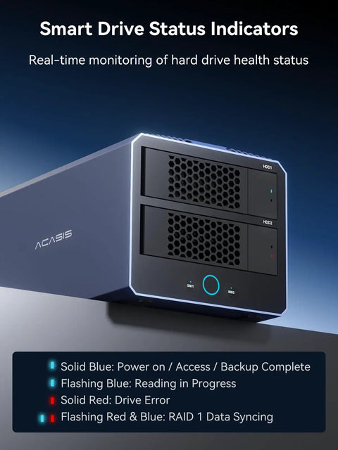 Smart Drive Status Indicators on Ultimate 4 Bay Hybrid Raid Enclosure showing real-time drive health monitoring.