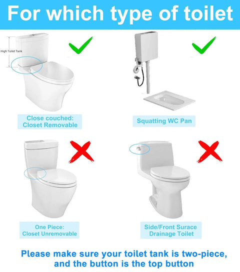 Usage guide for 2 Inch Dual Flush Toilet Valve Repair Kit For Two Piece Toilets With Top Push Button. Images showing compatible toilet types.