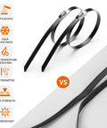 Stainless Steel Cable Tie Gun Set With 300 Black Zip Ties, showing high resistance features including anticaustic and antioxidative benefits