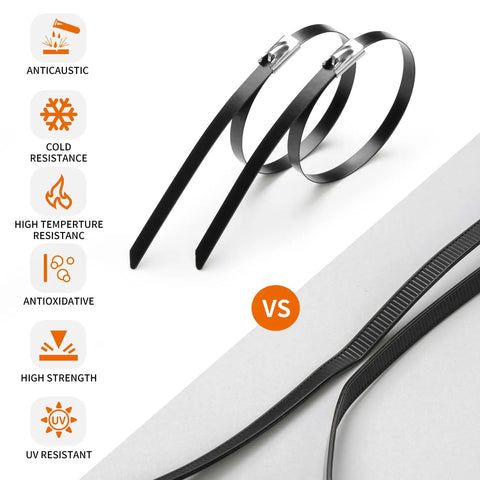 Stainless Steel Cable Tie Gun Set With 300 Black Zip Ties, showing high resistance features including anticaustic and antioxidative benefits