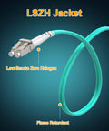 LC To LC Duplex OM3 Patch Cable 3M 5 Pack Fiber Optic Patch Cord For 10G And 40G Networks featuring LSZH jacket and flame retardant features