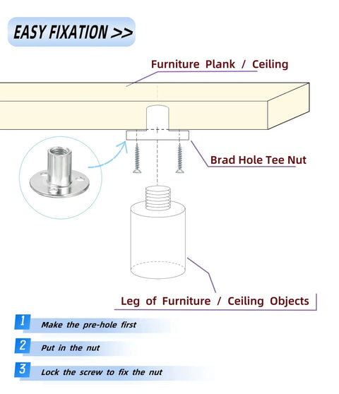 Installation guide for Rock Solid M12 Flange Tee Nuts With Matching Screws 10 Pack Zinc Plated Steel for furniture assembly.