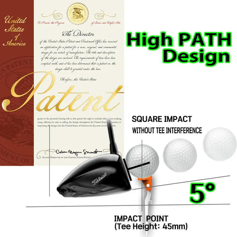 Patent for Premium Adjustable Golf Tee Set showing 5-degree impact angle with high path design and driver for long drives.