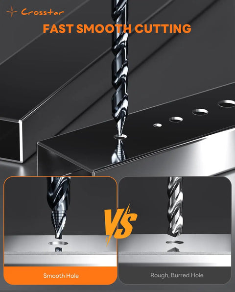 Cobalt Stepped Point Drill Bit Set 21 Pieces One Sixteenth To One Half Inch with TiAlN Coated Step Drill Heads in use
