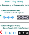 Diagram showing correct and incorrect DC plug polarity for 2 Pack 24V Power Supply Adapter for LED Strips and More.