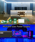 12V 5A Power Supply For LED Strip Lights CCTV Cameras Monitors External HDD shown powering LEDs and electronics