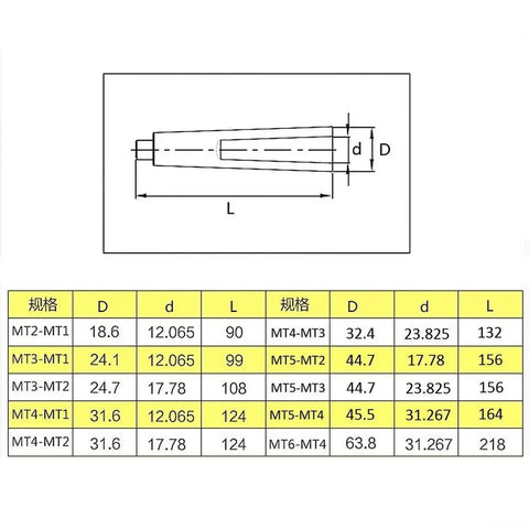 Morse Taper Adapter MT1 To MT2 Reducing Sleeve For Drill Bits And Milling Cutters High Precision 0.015mm Hardened 45 Carbon Steel Tool Holding With Drift Key For Industrial Use dimension chart