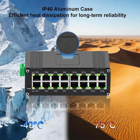 16 Port Gigabit Ethernet Switch For Industrial Use Unmanaged DIN Rail Mount with temperature range -40C to 75C