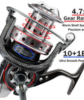 Surf Spinning Reel Size 10000 12000 For Saltwater Fishing With Full Metal Frame 31 Lb Max Drag close-up showing gear ratio