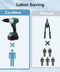 Epic Cordless Rivet Nut Tool With M3 To M12 Fasteners For Aluminum And Iron Making Blind Riveting A Breeze No Cables Needed So You Can Crush It Anywhere Without Pain Or Hassle, cordless drill-style tool shown beside manual rivet tool