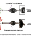 Comparison of 2-point and single-point axle tube attachments for Ford 9 Inch Rearend Axle Housing Kit With 31-Spline Forged Steel Axles.