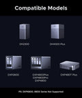 Image showing compatible NAS models for Uninterruptible NAS Power Supply With 120W DC Battery Backup And Surge Protector, 12000mAh Capacity.