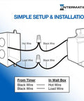 Illustration showing installation of 12 Hour Mechanical Timer For Lights And Appliances White No Power Needed Easy Install