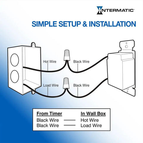 Illustration showing installation of 12 Hour Mechanical Timer For Lights And Appliances White No Power Needed Easy Install
