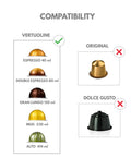 Compatibility chart for Reusable Silicone Capsule Cap For Nespresso Vertuo And VertuoLine Refills, showing supported capsule sizes.
