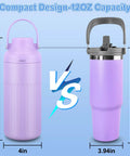 Portable Breast Milk Cooler 12oz With Two Bottles 30 Hours Cold Storage comparing two purple insulated containers in dimensions.