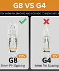 Image comparing G8 vs G4 bulbs, highlighting 8mm pin spacing for G8 with 120V and 4mm for G4 with 12V.