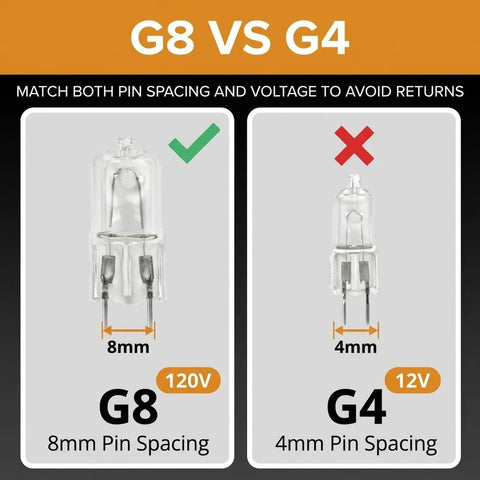 Image comparing G8 vs G4 bulbs, highlighting 8mm pin spacing for G8 with 120V and 4mm for G4 with 12V.