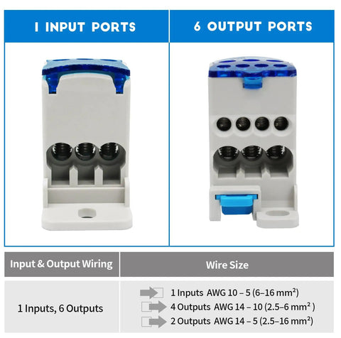 Two Pack Heavy Duty DIN Rail Power Distribution Block 80A With One Input Six Output Terminals Electrical Wire Connector Supports 14 To 6 AWG Wire For Home RV Marine Solar Automotive Industrial Wiring, 1 input 6 outputs