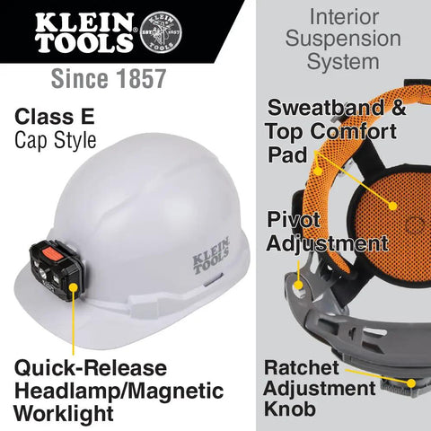 Non-Vented Cap Style Hard Hat With Padded Odor-Resistant Self-Wicking Sweatband and headlamp, suspension system shown