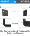 Heavy Duty L Brackets For Countertops 16x10x2 In Solid 5mm Thick Shelf Brackets With Hardware Included Matte Black 2 Pack comparison