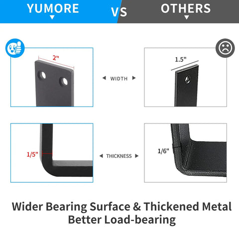 Heavy Duty L Brackets For Countertops 16x10x2 In Solid 5mm Thick Shelf Brackets With Hardware Included Matte Black 2 Pack comparison