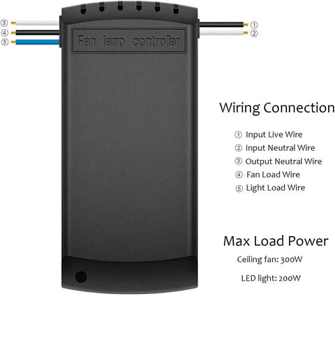 3 In 1 Ceiling Fan Remote Control Kit With Light, Timing And Speed, Wireless Receiver showing wiring connections and max load.