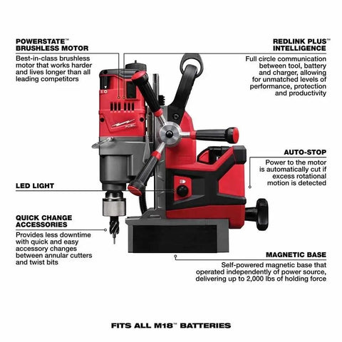 1-1/2 Inch Cordless Lineman Magnetic Drill Kit With Brushless Motor showcasing features like LED light, auto-stop, and magnetic base.