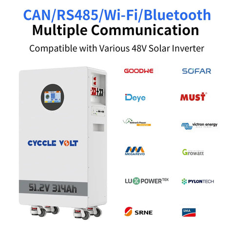 48V 300Ah LiFePO4 Lithium Battery 16kWh Top Shelf Solar Storage with WiFi Bluetooth App Control visible on a rack.