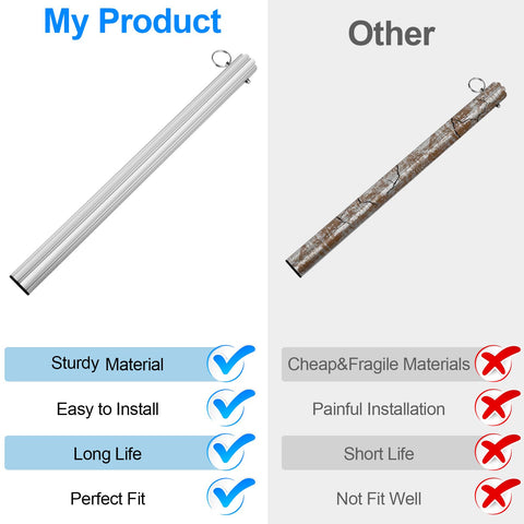 Upgraded 10351 Lifting Handle Assembly For Siding Brake Replacement Parts Compatible With Tapco PRO 14 And PRO 19 comparison chart
