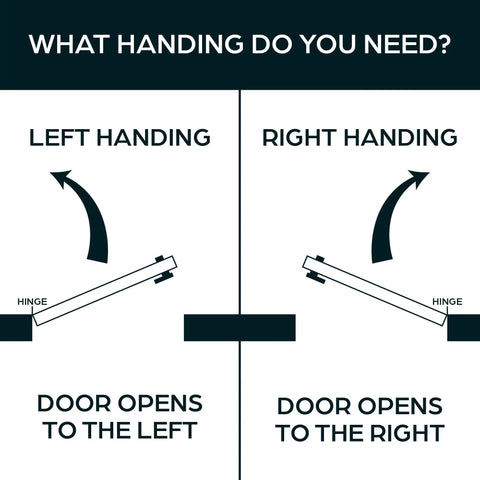 Heavy Duty Pivot Door Hinge Set For Storefront Doors Top And Bottom Die Cast Aluminum With Full Race Ball Bearings Duronotic Finish Right Or Left Hand Options Tamper Proof Commercial Door Hardware Tough As Nails left and right handing diagram