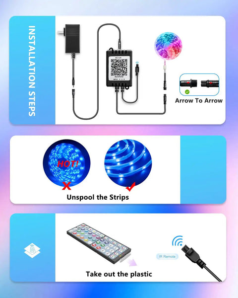 Installation steps for 65.6 Ft Waterproof LED Strip Lights with Remote, showing connections and unspooling process.