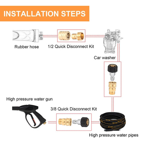 Pressure washer quick-disconnect adapter kit diagram showing brass 1/2 and 3/8 fittings and spray gun installation steps.