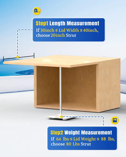 Measurement instructions alongside a box demonstrating Beefy 20 Inch Stainless Gas Struts 80 Lb Marine Grade 2 Pack With Brackets usage.