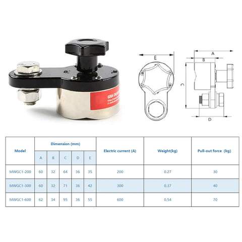 Magnetic Welding Ground Clamp With On Off Switch 40 Kg Pull 300 Amp Rated Ground Block beside technical dimensions chart